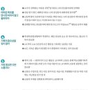 지대로수학영어학원