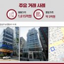 주식회사 대명스테이션 이미지