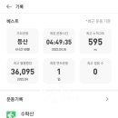 오크힐빵공장