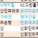 와이디코퍼레이션
