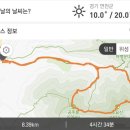 소요산약국 | 명산 💯 소요산 66 ⛰️