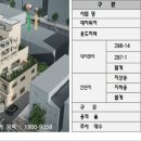 원동교통(주) 이미지