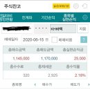 4번째수익인증-인공지능매매-kh바텍 이미지