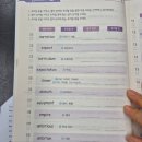 잉글리쉬무무언양학원 | 미장동 영어학원 잘 가르치는 잉글리쉬무무미장학원 방문 후기