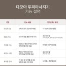 다모아미용실 - 서귀포시 | 다모아미용실
