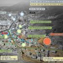 충남예산지역자활센터 이미지