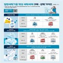 클린플러스세탁 티스토리