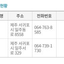 산남새마을금고 이미지