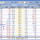 세중텔레콤 이미지