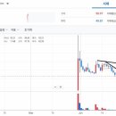 코인마켓프라이스 스마트타임스