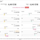 (주)남경기술공사 이미지