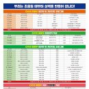 부안중학교 하 이미지