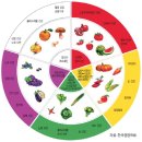 오색슈퍼 이미지