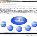 에이스교육 이미지