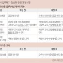 건축사사무소인사이트 네이버블로그