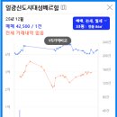 일광대성베르힐 네이버블로그