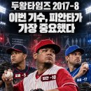 [두왕타임즈 2017-8] 선발 108명으로 비교, 이번 기수 선발은 피안타가 가장 중요했다 이미지