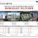 월드메르디앙 소사 이미지