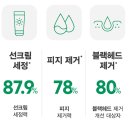 카워시 180 | 올리브영 8초쓱워시 등드름 가드림 고민일때 해피바스 딥클린 아크네 바디워시 추천
