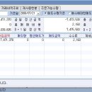 (주)동진메디칼 이미지