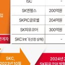 필메딕스 네이버블로그