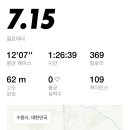 덮밥Zip