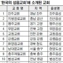 뒷동산-간성에서 국민일보