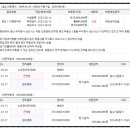 (주)삼오시스 이미지