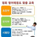 경희영어태권도 이미지