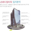 제이에스(JS)메디칼 이미지