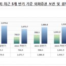 주식사랑 이미지