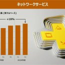 콘코드스튜디오 이미지