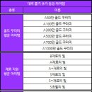 대박뽑기 이미지