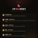 김안과헬스푸드 | [ 채식 헬스케어 ] DAY 91 — 등운동 루틴 + 수박 효능 완전분석 + 새우 정면·버거킹 새우버거 후기