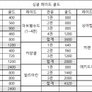 카멘 이미지