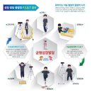 P.S.B.T운동발달검사 결과 분석지 배부 안내 이미지