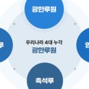 광한루원 주차장 이미지