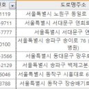 의료법인 청화의료재단 이미지