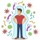 퍼스트샵 이미지