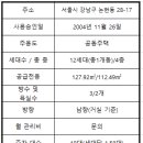 아테나공인중개사사무소 이미지