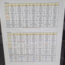 리베르여성병원 이미지