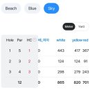 고창 | 한여름 무더위에도 즐거웠던 고창CC 라운딩 후기