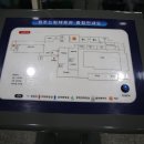 원주드림체육관 이미지