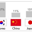 브리즈어학원