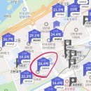 신반포역 3번출구앞 이미지