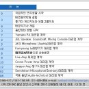 태영음향영상