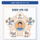 예산보청기