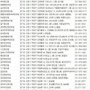 진명한의원 이미지