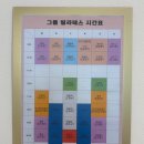 3499 | [진주 필라테스] 하대동 필라테스 추천 “비즈필라테스 하대점” 기구 필라테스 솔직 후기 | 주차정보