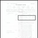 협신자동차서비스(주)